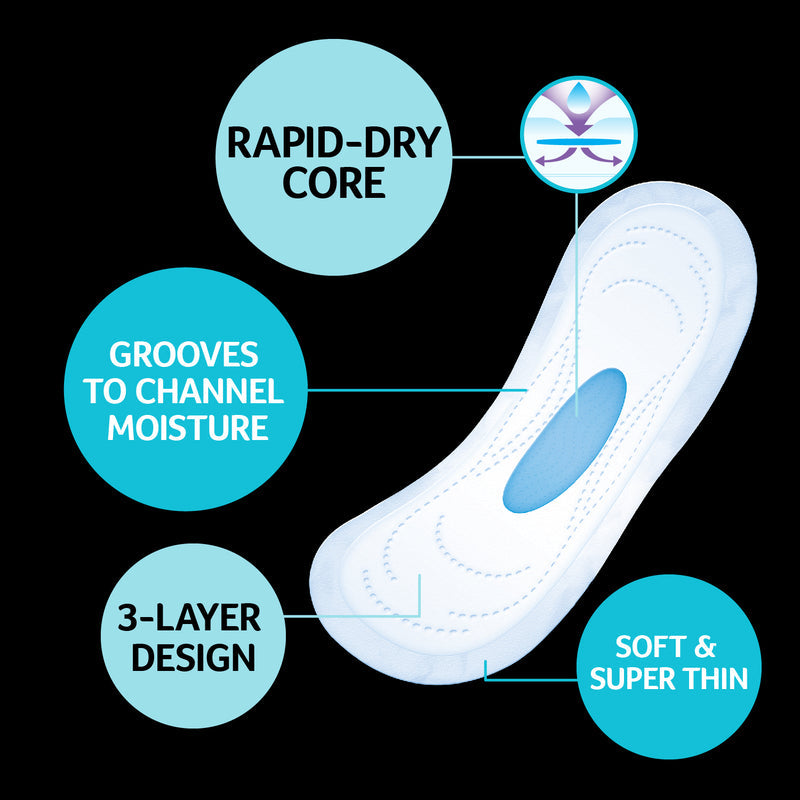 U by Kotex Ultrathins Regular Pads No Wings 14 s