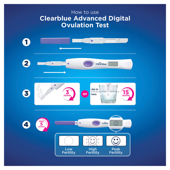 Clearblue Digital Ovulation Tests 10 - 4 Most Fertile Days 10pk