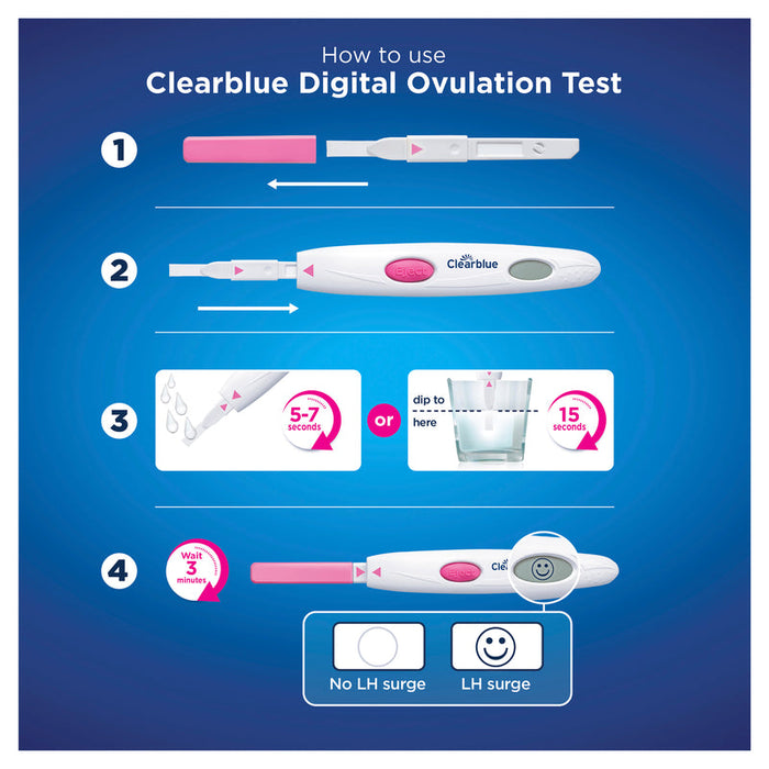 CLEARBLUE Dig. Ovulation 10pk 036