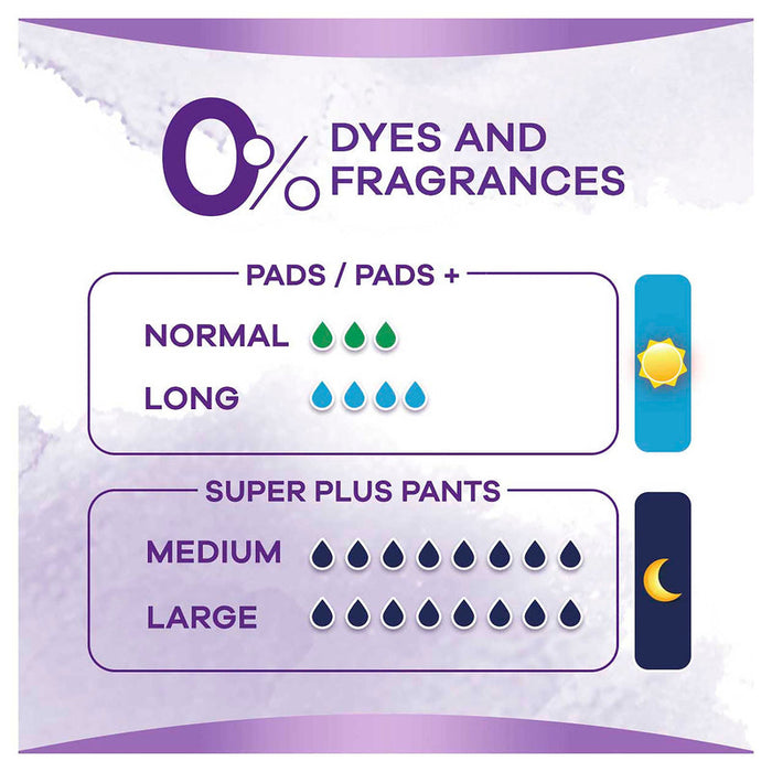 Always Discreet PAD Long Plus 8