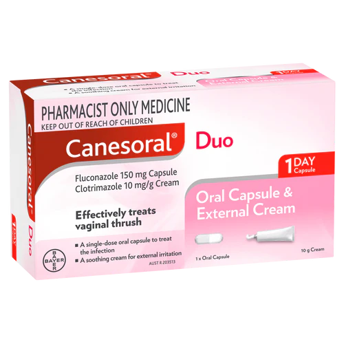 Canesoral DUO - 1 Day Oral Capsule & External Cream