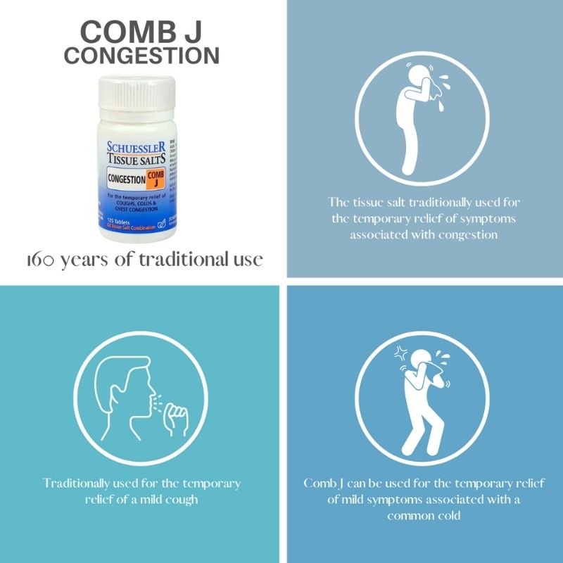 Schuessler Tissue Salts COMB (J) Congestion 125 Tablets