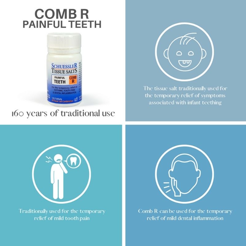 Schuessler Tissue Salts COMB (R) Painful Teeth 125 Tablets