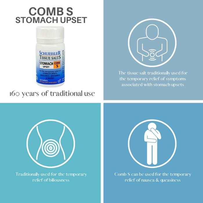 Schuessler Tissue Salts COMB (S) Stomach Upset 125 Tablets