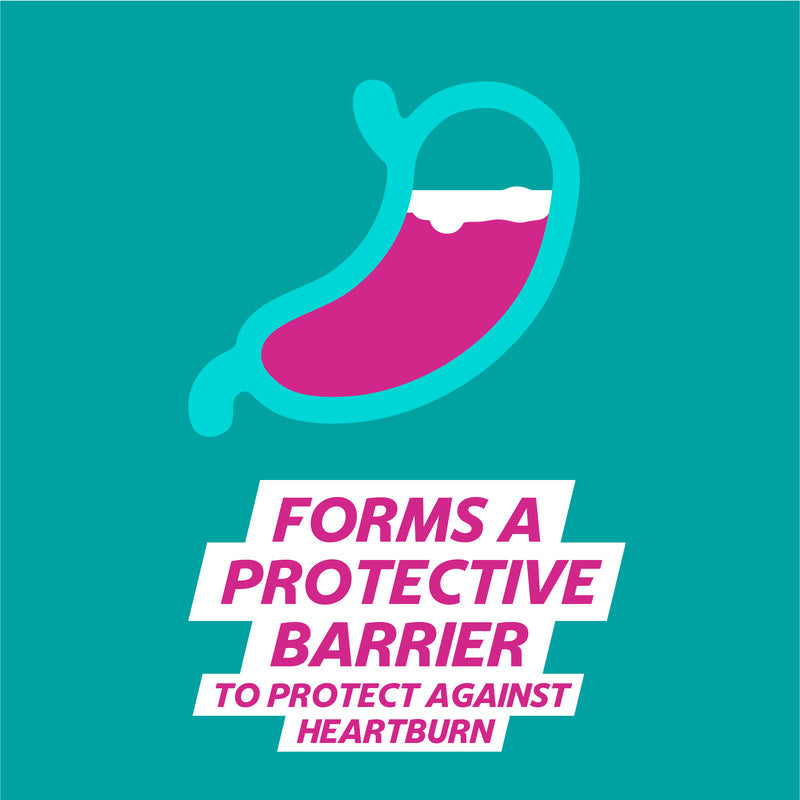 Gaviscon Tablets 24 - Peppermint