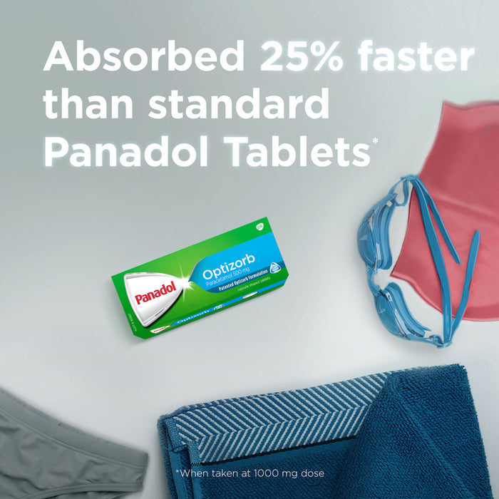 Panadol Optizorb Caplets 20