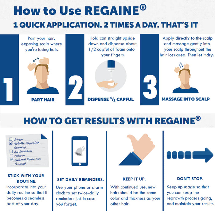 Regaine for Men Extra Strength FOAM 60g - 1 Month Supply