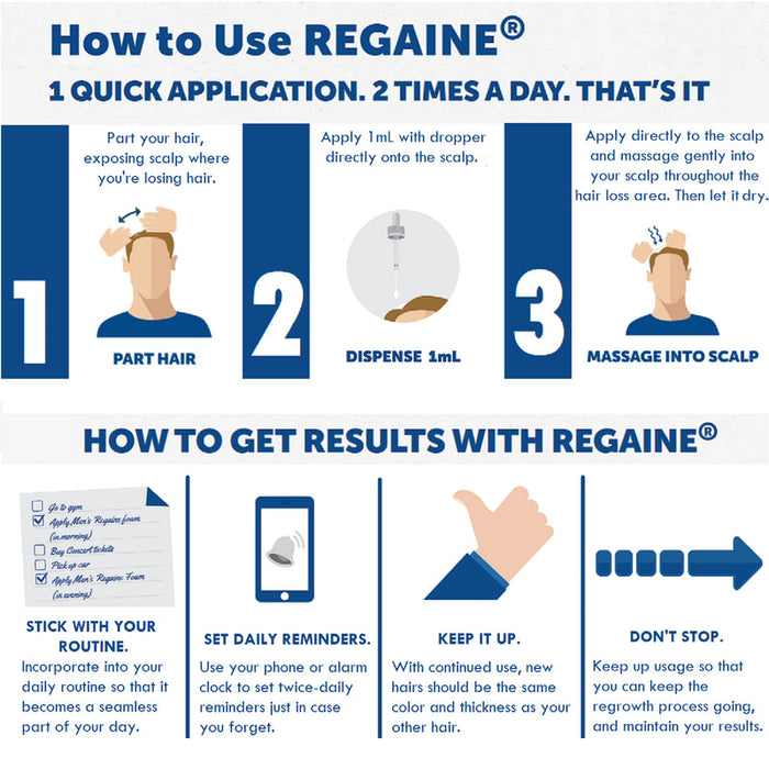 Regaine for Men Extra Strength Topical SOLUTION 240ml - 4 Months Supply