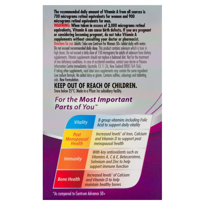 Centrum for Women 50+ Tablets 60