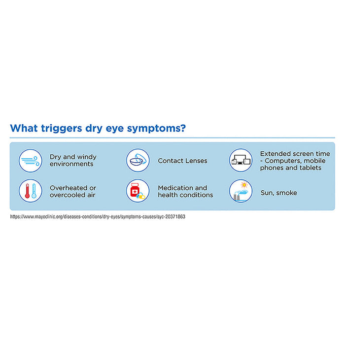 Systane Complete Lubricant Eye Drops 10ml