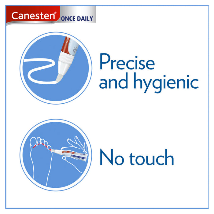 Canesten Once Daily Bifonazole 15g